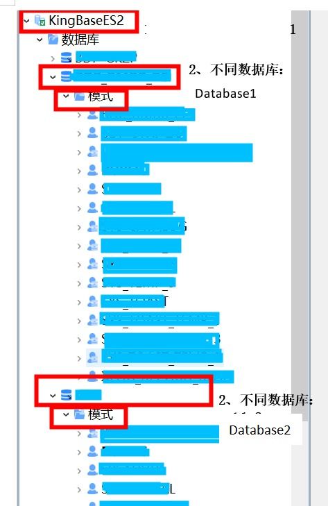 人大金倉(cāng)同一服務(wù)下不同數(shù)據(jù)庫(kù)的跨庫(kù)查詢實(shí)現(xiàn)方法
